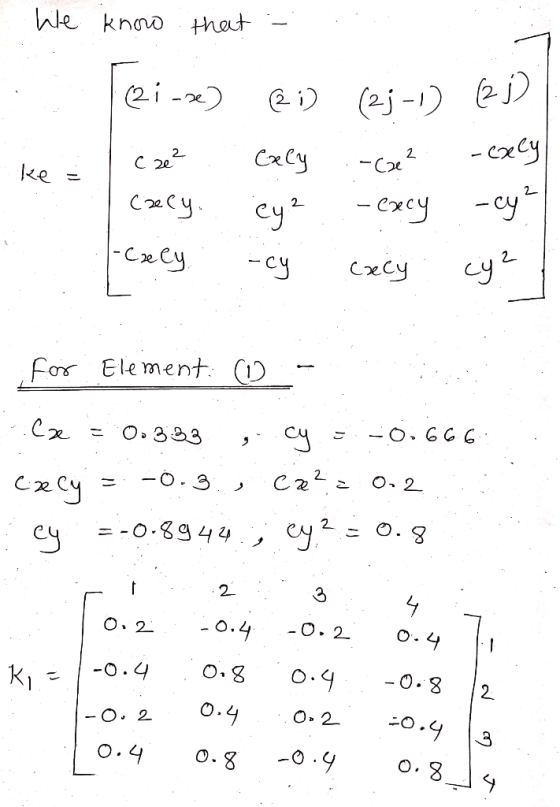 We knno thout -сх 2 2 C 20 -сич -су ors Element ( 3 0-2 2O