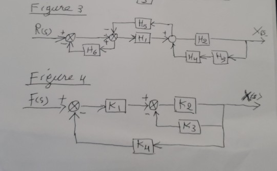 Frgura 3 Ris) Hs Frere y Fes S8-12 K3 Kur