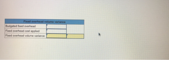 Fixed overhead volume variance Budgeted fixed overhead Fixed overhead cost applied Fixed overhead volume variance