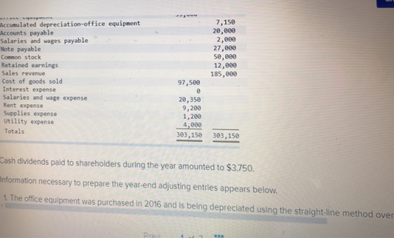 7,150 20,000 2,000 27,000 50,000 12,000 185,000 Accumulated depreciation-office equipment Accounts payable Salaries and wages