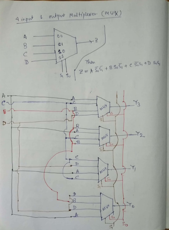 4 input 4 ndゃ Multi.pteKen- Cmuy) DI Thon S So A. 13