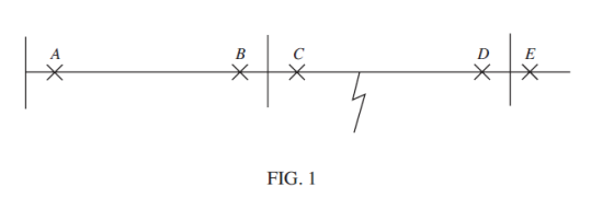 DIE FIG. 1