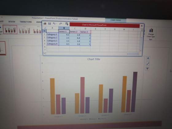 Presentation1-PowerPoint (Product Activation Failed) CHART TOOLS ERT DESIGN TRANSITIONS ANIM 11日り、 a Chart in Microsoft Power