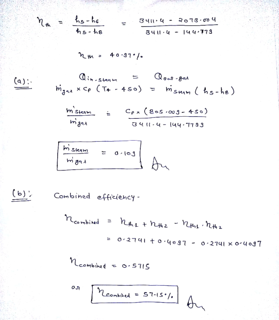 3 41. ih 8 40 S1° /. M Stam Combined efficiency co mbih»