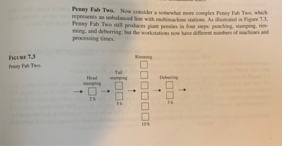 Penny Fab represents an unbalanced line with multimachine stations. As illustrated in Figure Iwo. Now consider a somewhat mor