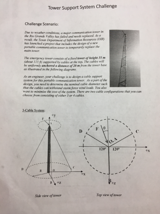 Tower Support System Challenge Challenge Scenario: Due to weather conditions, a major communication tower n the Rio Grande Va