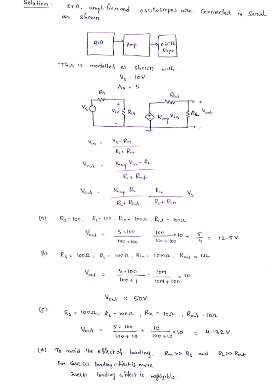 Solu tien ampl fienand RTD nnectad n Sarial osalloscepes ae umoys -oSatl pe Amp RiD This is modelled as shown with Velov A S