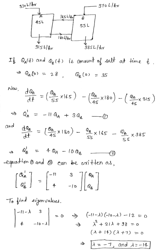 310 L/hY 330 L/h 45L SS L 385L/hy 315 LIhY I )and a. (t ib amount of ^alt at time t. 2 8 = 3S Now dan dt ) -0 QA QA x 16S SS
