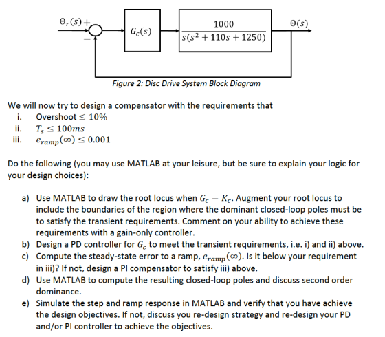 1000 O(s) Gc(s) s(s2 110s 1250) Figure 2: Disc Drive System Block Diagram We will now try to design a compensator with the re