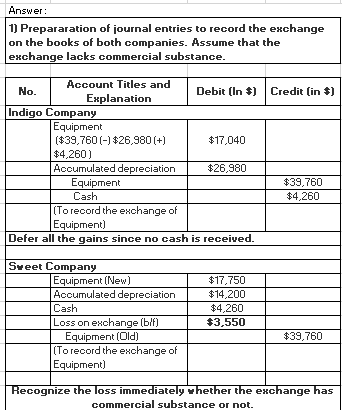 Answer 1) Prepararation of journal entries to record the exchange on the books of both companies. Assume that the exchange la