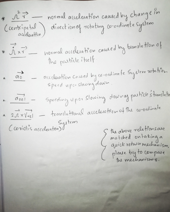 2→ not mal acceleuahion caused bu change in cen acideuatfon 0 tha particle el speed upor Slosina how @ye l ー the above γ elat
