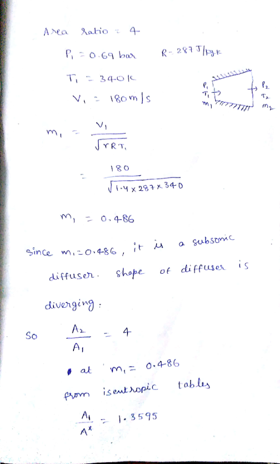 T34 Vi RT 180 mo,486 Since n diffusen shope of diffuse is divenging 午 , , al mt= 0.4-86 1.3595