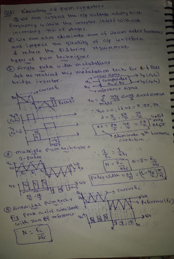 ad) AdVantage of Pom co nesterプ ④ we can co ntial the o/p Vo.(tage along with Frenuency ithinhe investes itielf di th su simo