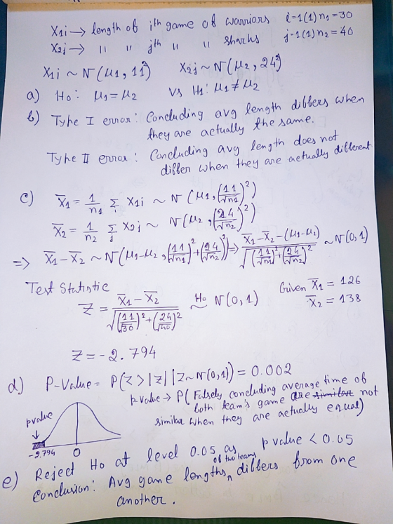 Xai length ob ith game of wovious -1(4) ng =30 1-1 (4) n2=40 KIX Xai N(4, 1)XaiN(,2 th Shwr hs a) Ho 2 Conclu dling avg lengt
