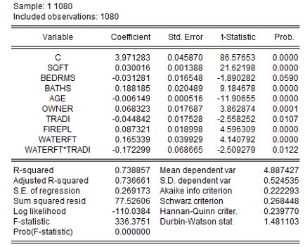 Sample: 1 1080 Included observations: 1080 Variable Coefficient Std. Error t-Statistic Prob 3.971283 0.045870 86.57653 0.0000