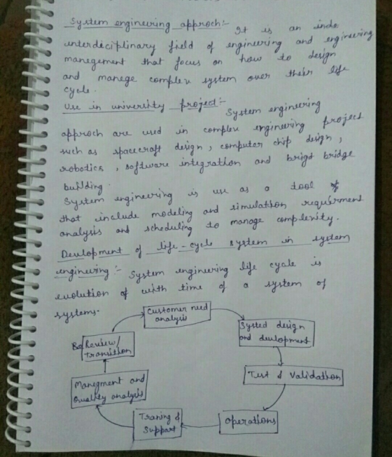 inds tal d and m .trgir svirg 。沁」 e卅law sulh as intigratlon and bvigt bridg buNdi systam monogs Dante Customur rued analy山 yt