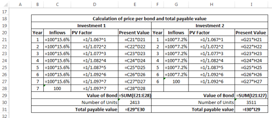 17 18 19 20 21 Calculation of price per bond and total pavable value Investment 1 Investment 2 Year Inflows PV Factor Present