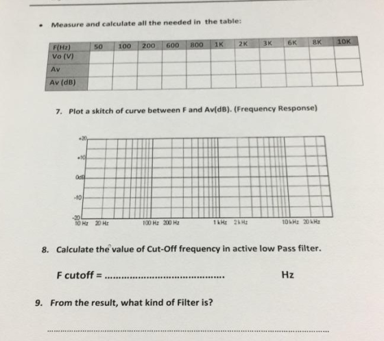 Measure and calculate all the needed in the table: f(Hz) 150-1100 1200 I 600 I 800 1K | 2K Vo (V) Av Av (dB) 7. Plot a skitch