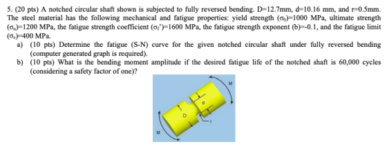 5. (20 pts) A notched circular shaft shown is subjected to fully reversed bending. D-12.7mm, d-10.16 mm, and r-0.5mm. The ste