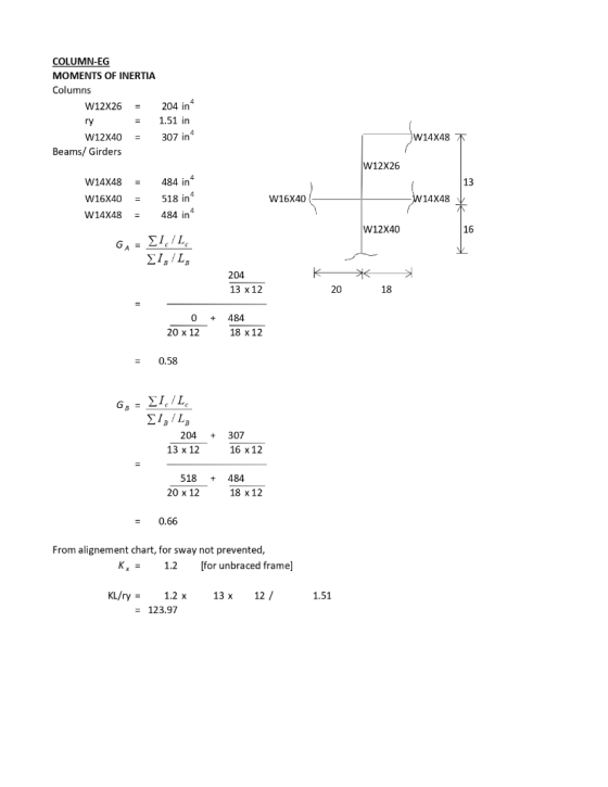 COLUMN-EG MOMENTS OF INERTIA Columns W12X26204 in ry w12x40 = 307 in 1.51 in W14X48 Beams/ Girders W12X26 W14X48484 in W16x4