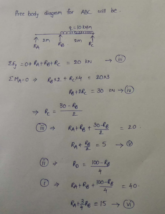 Free body diagram for ABC oill be 9=10 KAYM 2m RB RA 171 = 20 kN 04 RATRB+ Rc 20x3 MA-O Re K2 t Re4 kNナ(iv :30 Re+2Re 30- R6