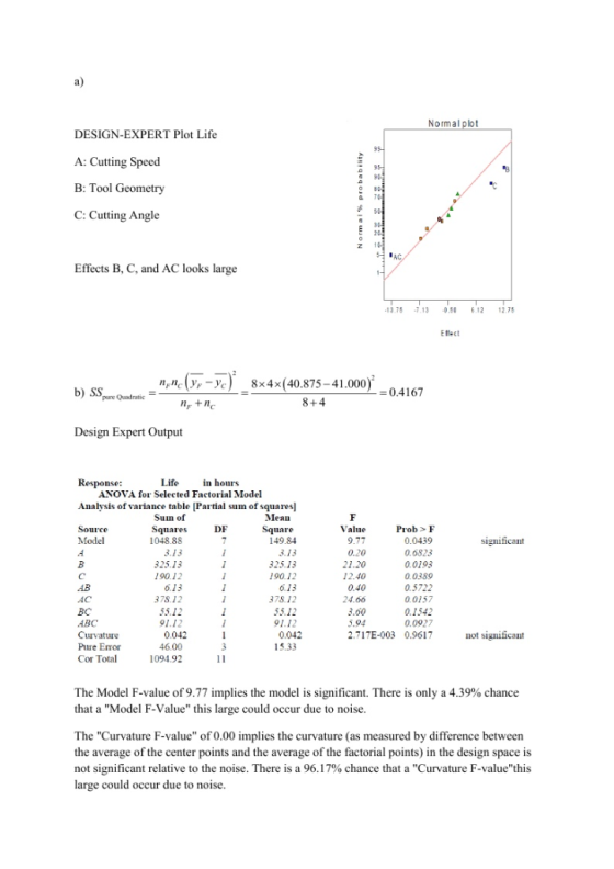a) Normal plot DESIGN-EXPERT Plot Life A: Cutting Speed B: Tool Geometry C: Cutting Angle Effects B, C, and AC looks large 13
