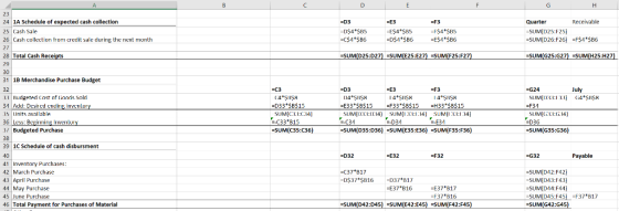 23 24 1A Schedule of ex 25 Cash Sale 26 Cash collection from credit sale during the next month 27 28 Total Cash Recei d cash
