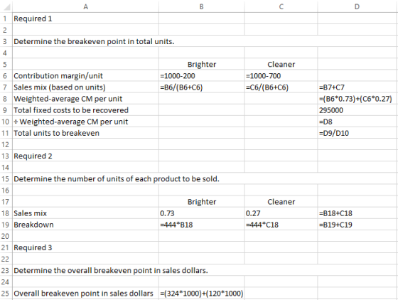 A C D 1 Required 1 Determine the breakeven point in total units. 3 4 Brighter Cleaner 6 Contribution margin/unit - 1000-700 -