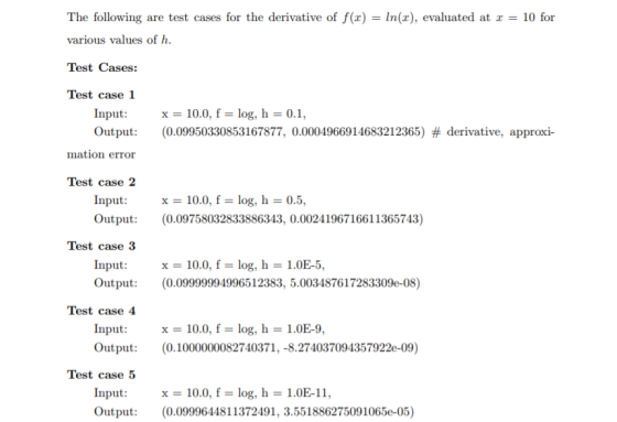 The following are test cases for the derivative of f()In(x), evaluated at r various values of h Test Cases: Test case 1 10 fo