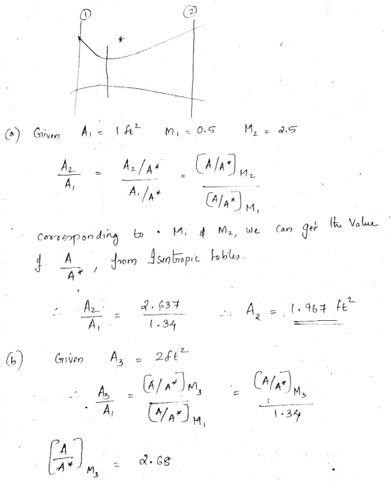 M2 CGiven CA/A A2/A A2 A, A CAA M, lh Valu get Can We Mi4M2, Cuipuodeon no sentrapit A A A2 2.637 Az At 2. 2ft2 A, Guven CAVA