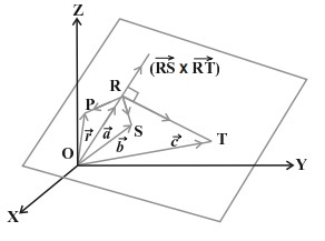 (RS X RT)