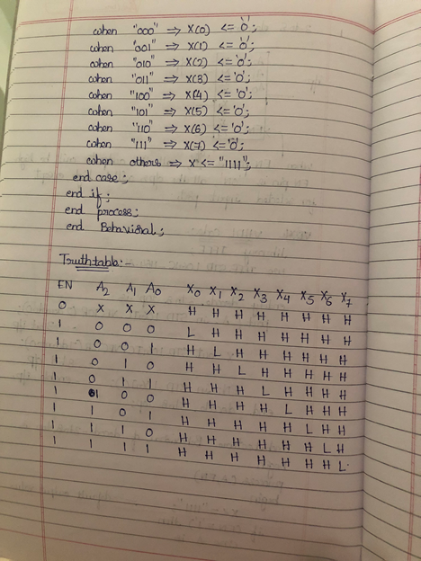 end erd end caseら Tuthtabl 10 OHLH HHHH H