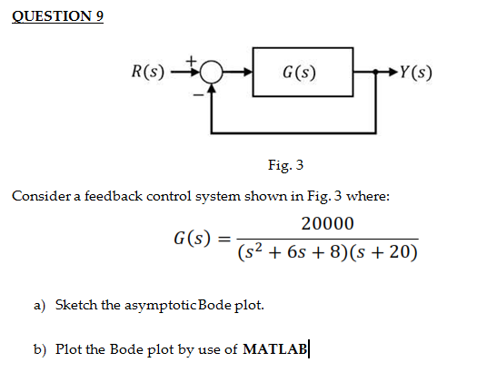 Y(s) Fig. 3 Consider a feedback control system shown in Fig. 3 where: 20000 G(s) - (s2+6s 8) (s 20) a) Sketch the asymptotic