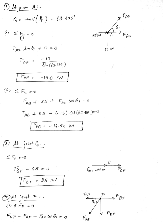 A F A0 AF (3435 -13.0 KN FAB + 95 (-13) Cel (63 435)-。 O P : -25K AF
