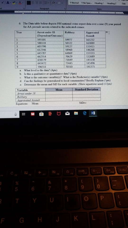 1 Normal 1 No Spac.. Heading 1 Heading2 Title nt tyle 6 The Data table below depicts FBI national crime report data over a ni