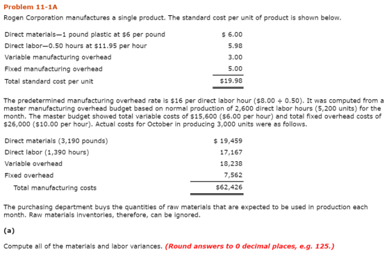 Problem 11-1A Rogen Corporation manufactures a single product. The standard cost per unit of product is shown below. $ 6.00 5