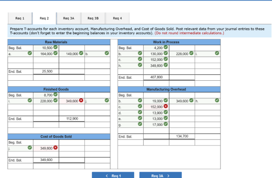 Req 1 Req 2 Req 3A Req 3B Req 4 Prepare T-accounts for each inventory account, Manufacturing Overhead, and Cost of Goods Sold