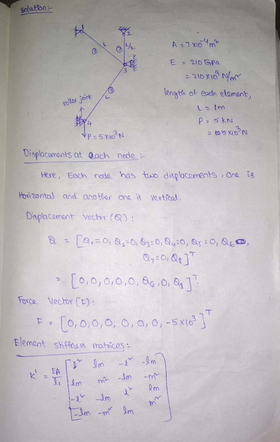 olution length at eacdh elamant, Displocaments at Qach nede Here, Each ncda has tuso displacoments , ona is toi zontal and an