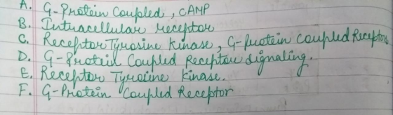 AG-PAatain Coupled , CAMP B. Tuthacellulau ecustolo Rghsta Tyuorine kinase, G eatain Coupled Rt D G-Patril Coupled Reouptansi
