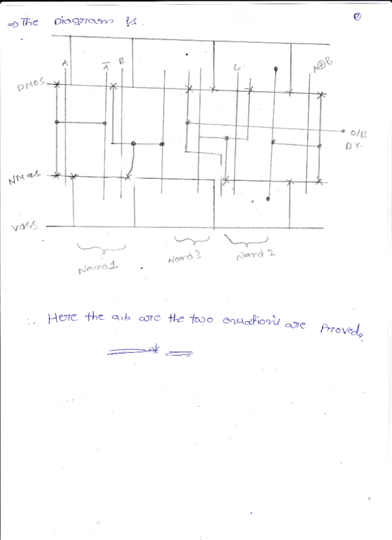 致 pnos O/B vars eno Here the aib ae the too uaio a are Proved OUTC