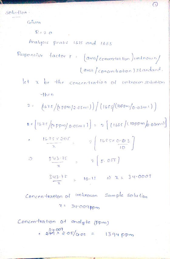 Analejets pcaks 1615 and 168 5 Responsiire factor Fa conen-a Concen-halton )s landa, d . be the then 16 규 ζ x&.br 1 0 313-7S