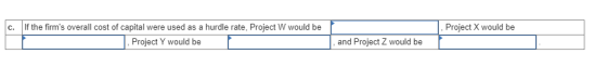 If the firms overall cost of capital were used as a hurdle rate, Project W would be Project X would be C. Project Y would be