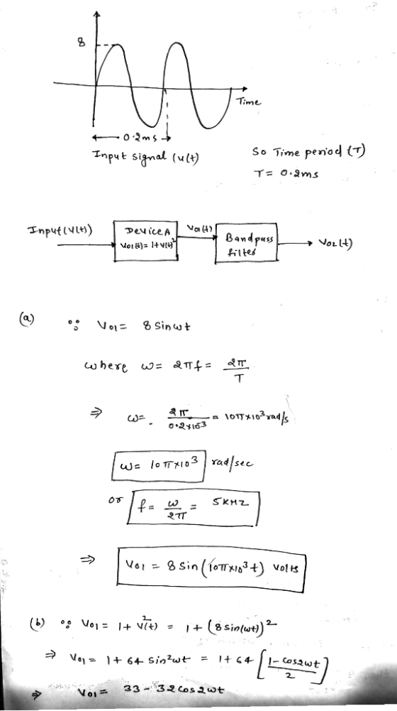 o2ms So Time peno el (T) Input signal (u(t) T= 0.2ms Voi 4) Inputi) DeviceA Bandpuss Voi H)= 14vl4* (t1 7°n Sinwt T where T O