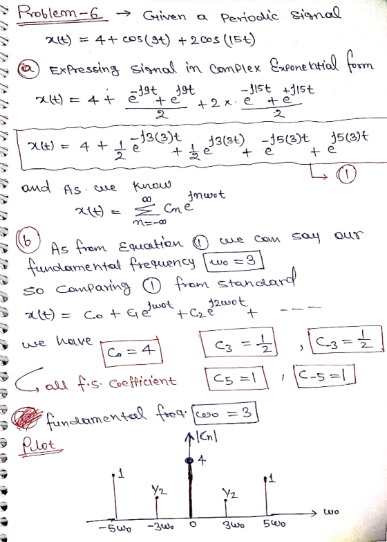 Periodic sianal ven a 2 OM 2 unclame ntal Prequen stanola use Wouve unslamew Cn 2 340 540