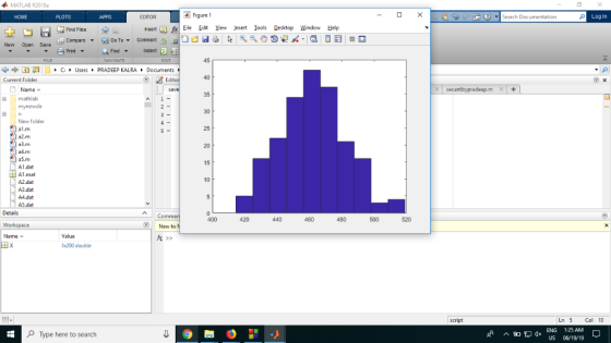 MATLAB R2018a Figure 1 X Search Documentation Log In HOME PLOTS APPS EDITOR Insert E File Edit View Insert Tools Desktop Wind