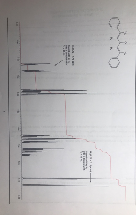 На H. (706-7.12 ppm) Signal split by H J 16 Hz. .(7.72-7.78 ppm) Signal split by H to a doublet J 16 Hz with 7.30 7.00 7.70 7