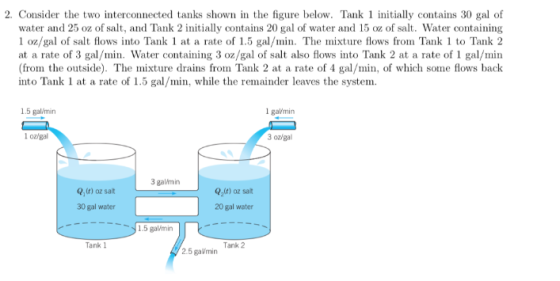 2. Consider the two interconnected tanks shown in the figure below. Tank 1 initially contains 30 gal of water and 25 oz of sa