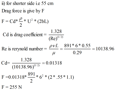 ifor shorter side i.e 55 cm Drag force is give by F F Cd*PU (2bL) 2 Cd is drag coefficient = 1.328 (Re) Re is rerynold number