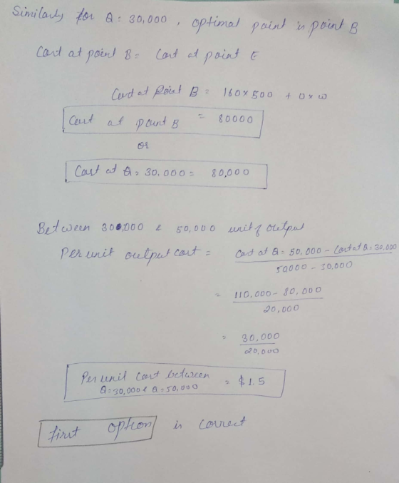 uyu 80000 94 Catd a 30, 000 80,0 o o Between 308000 5o, ouo nih Per unit t cost Cod at a 50, 000-Lontat B:30,000 000030,000 1