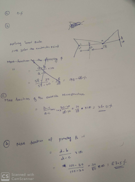 0f Appliny over Rule ust Lelas dhe ealeche point 1C Mat ractrn the 58 30 73- 68-- 58-20 Man fracti athe etecte Microgtructuyc